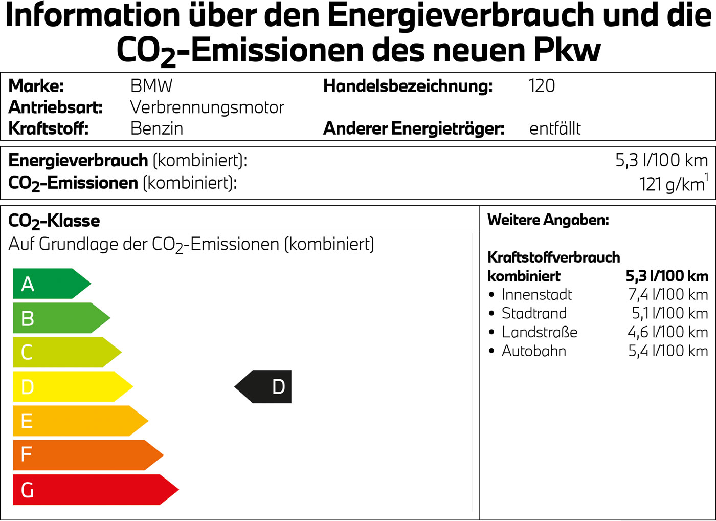 120er_3 WLTP Etikett BMW 120 (1von2)