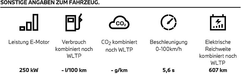 i4 wltp
