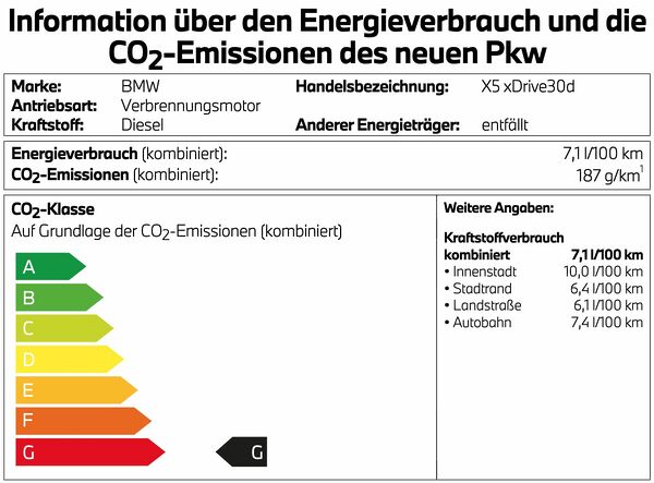 BMW X5 xDrive30d – Energieverbrauch Energieverbrauchskennzeichnung des BMW X5 xDrive30d mit Verbrauchsangaben und CO₂-Klasse G.