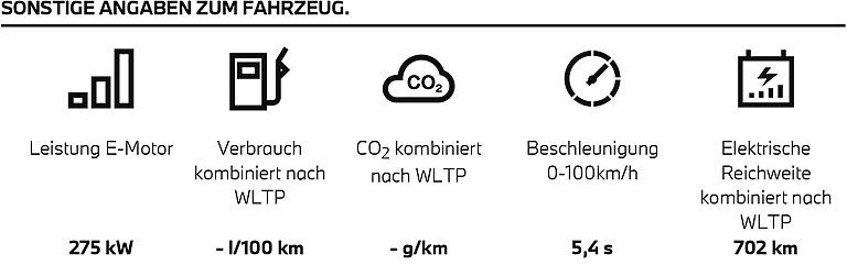 WLTP BMW i3 40 xDrive Limousine